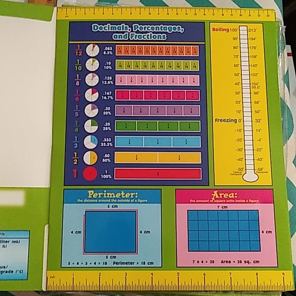 NWT Math Reference Four-Pocket Folder - Picture 3 of 8